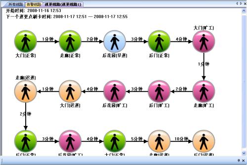 庆安县巡更系统五号