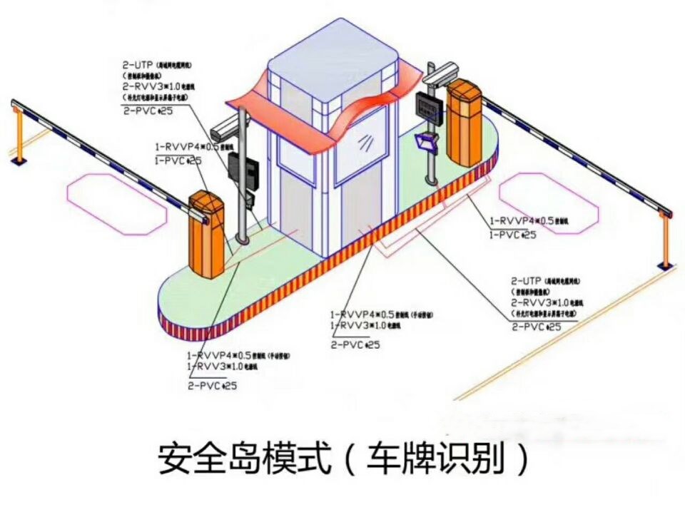 庆安县双通道带岗亭manbext登陆